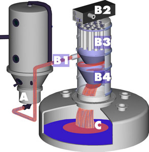 真空上料機工作原理是什么?