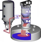 真空輸送機(jī)在原料藥行業(yè)能用嗎？