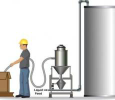 聊城粉料輸送機