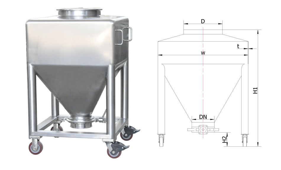 不銹鋼料倉、周轉(zhuǎn)倉、移動料倉