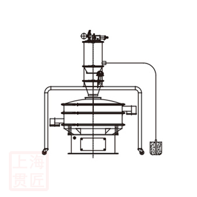 振動篩真空加料設備 振動篩真空加料設備