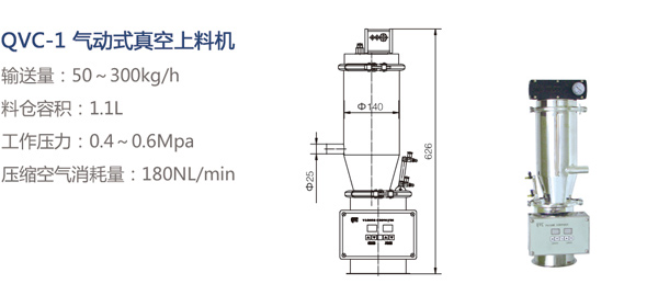 氣動式真空上料機QVC-1 氣動式真空上料機QVC-1
